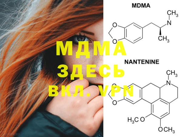 ГАЛЛЮЦИНОГЕННЫЕ ГРИБЫ Киреевск